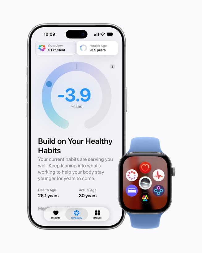Новото приложение Здраве на Apple — Health Age и оценка за готовност