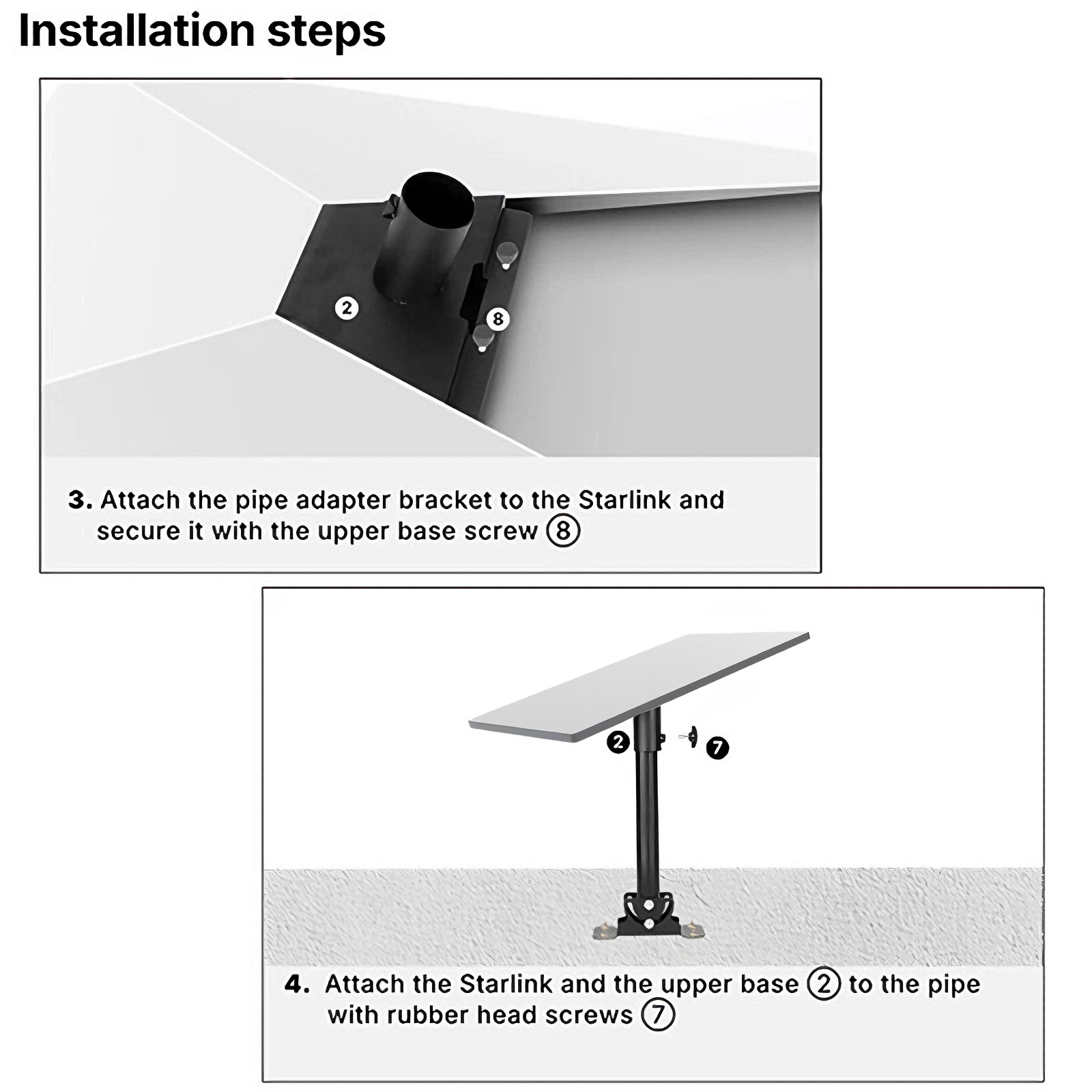 Стойка за покрив - Starlink Standard Pivot Mount за Gen 3 (V4)