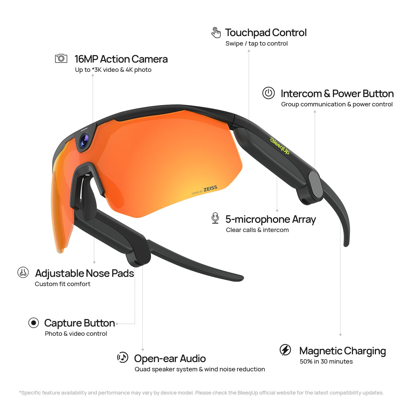 BleeqUp Ranger AI Sports Camera Glasses - ZEISS Lenses - Black Orange