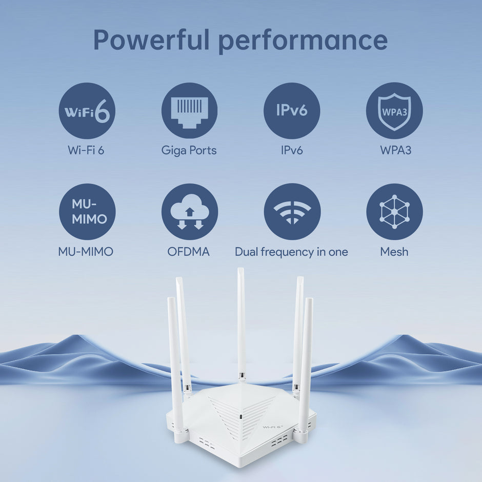 Dual Band Gigabit Wi-Fi 6 Router – двубандов гигабитов Wi-Fi 6 рутер, подходящ за Starlink