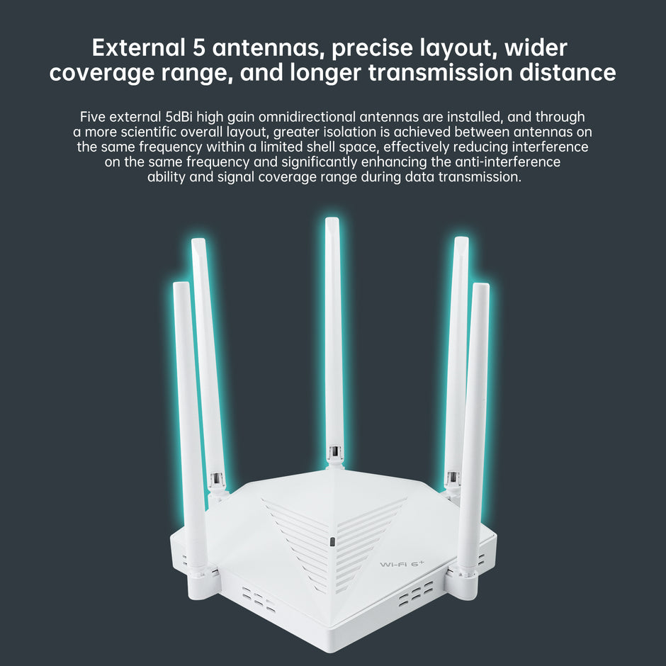 Dual Band Gigabit Wi-Fi 6 Router – двубандов гигабитов Wi-Fi 6 рутер, подходящ за Starlink