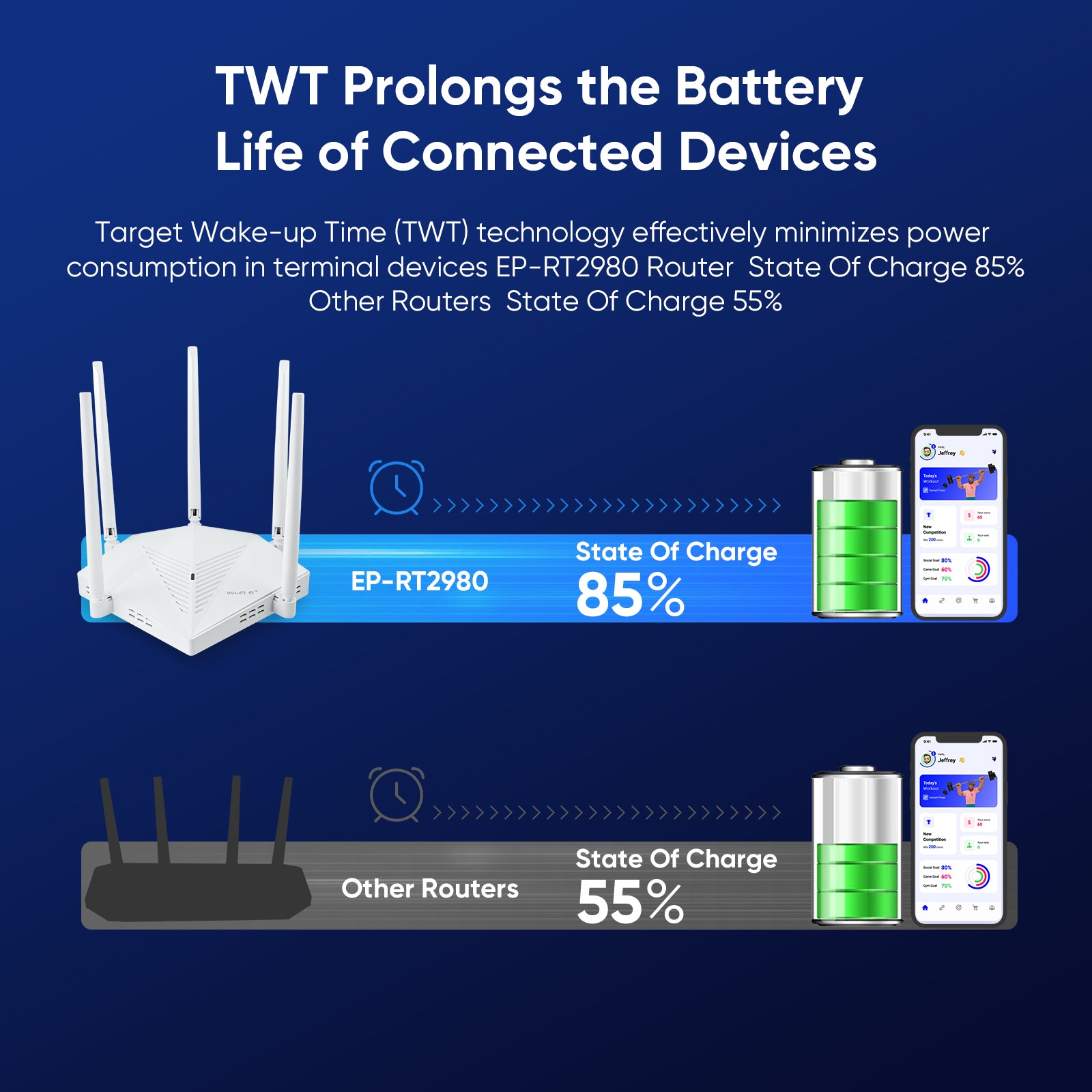 Dual Band Gigabit Wi-Fi 6 Router – двубандов гигабитов Wi-Fi 6 рутер, подходящ за Starlink