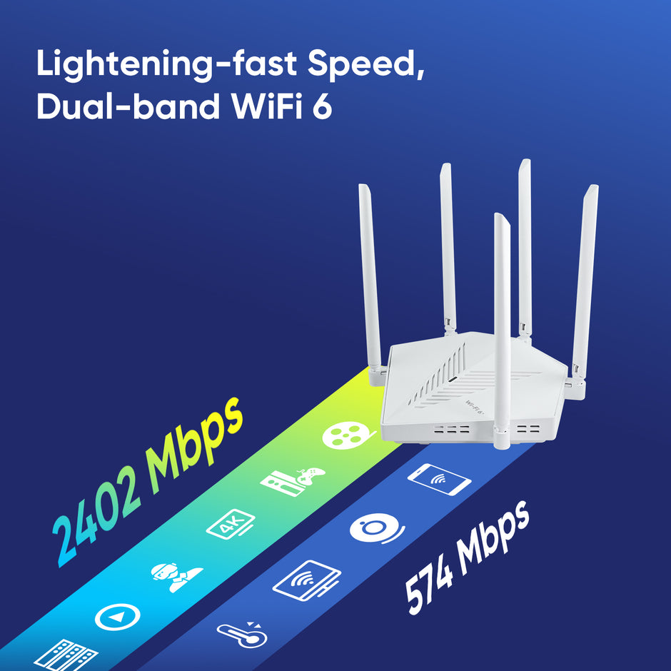 Dual Band Gigabit Wi-Fi 6 Router – двубандов гигабитов Wi-Fi 6 рутер, подходящ за Starlink