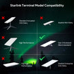 Адаптер за тръба Starlink Standard/Enterprise