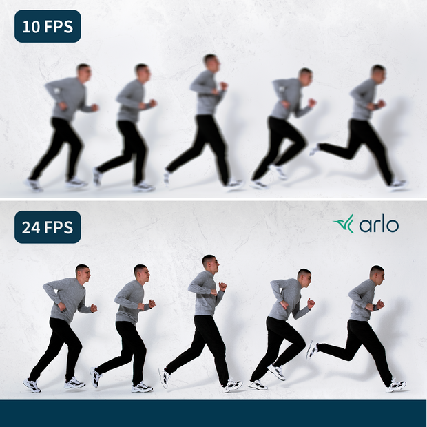 Камера за сигурност Arlo Ultra 2 Outdoor – 1 камера, бяла