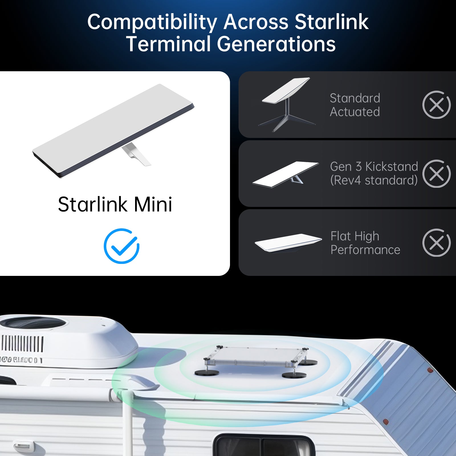Магнитна стойка за Starlink Mini