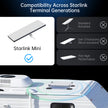 Магнитна стойка за Starlink Mini