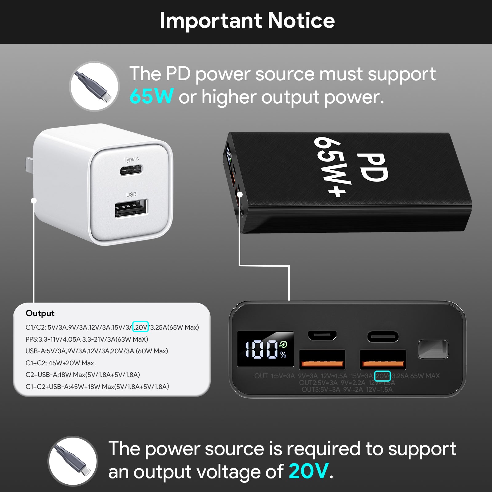 USB-C към DC кабел за Starlink Mini – 2 м / 5 м / 10 м
