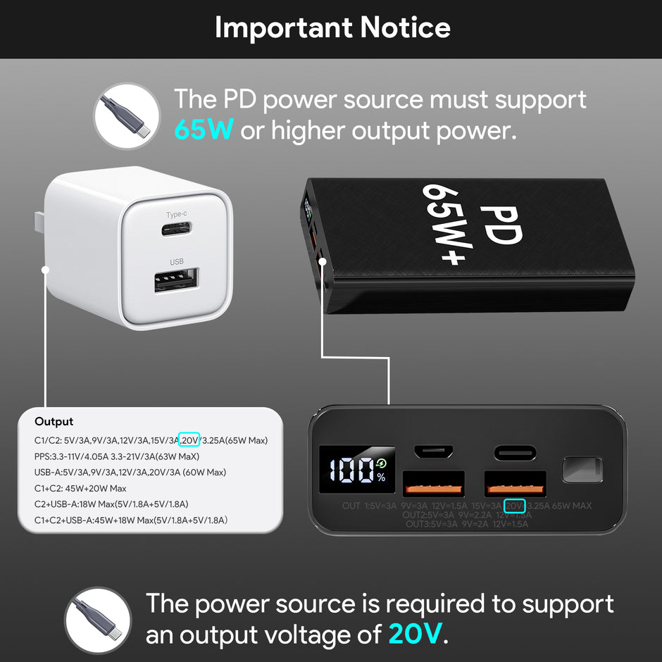 USB-C към DC кабел за Starlink Mini – 2 м / 5 м / 10 м