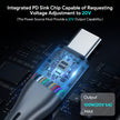USB-C към DC кабел за Starlink Mini – 2 м / 5 м / 10 м