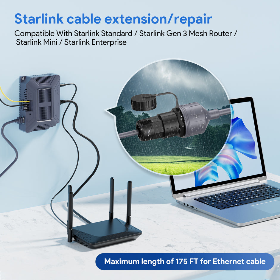 RJ45 водоустойчив кабел-конектор за Starlink V3 / V4 – 0.5 м