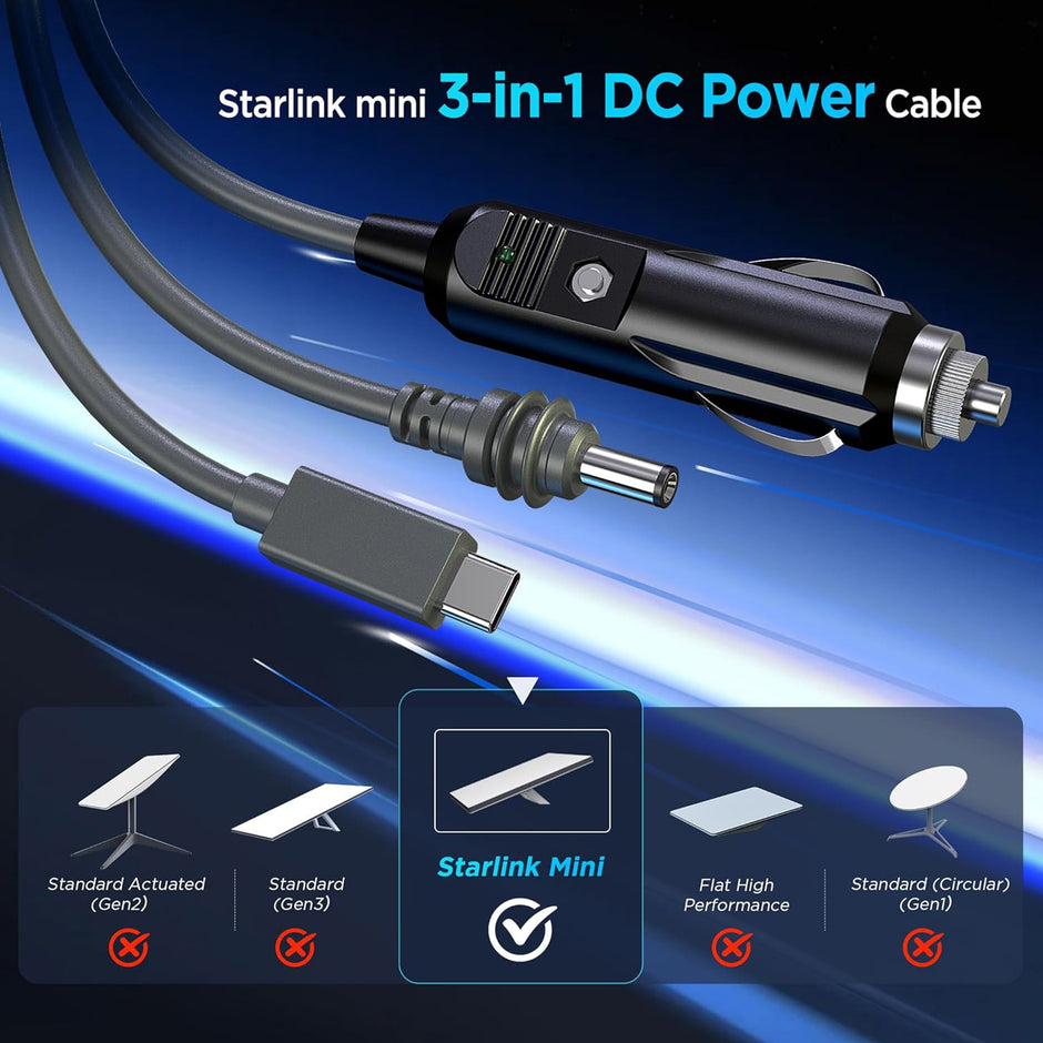 5 м захранващ кабел за Starlink Mini с USB-C, DC и 12V автоадаптер